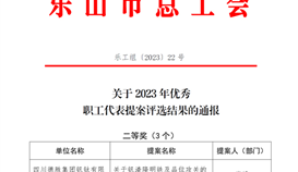 二等獎(jiǎng)！這個(gè)職工代表提案獲得市級(jí)表彰